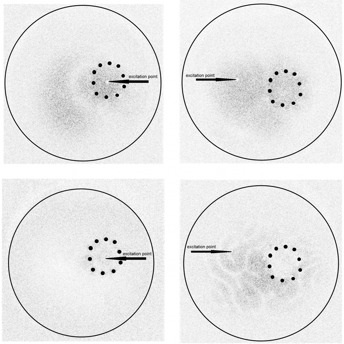 Metamaterial drum Music Acoustics Psychology Ethnology