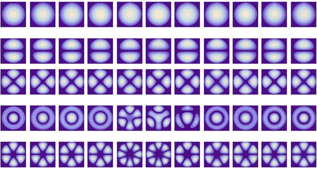Simulated vibration patterns of a pat wain drum with tuning paste.
